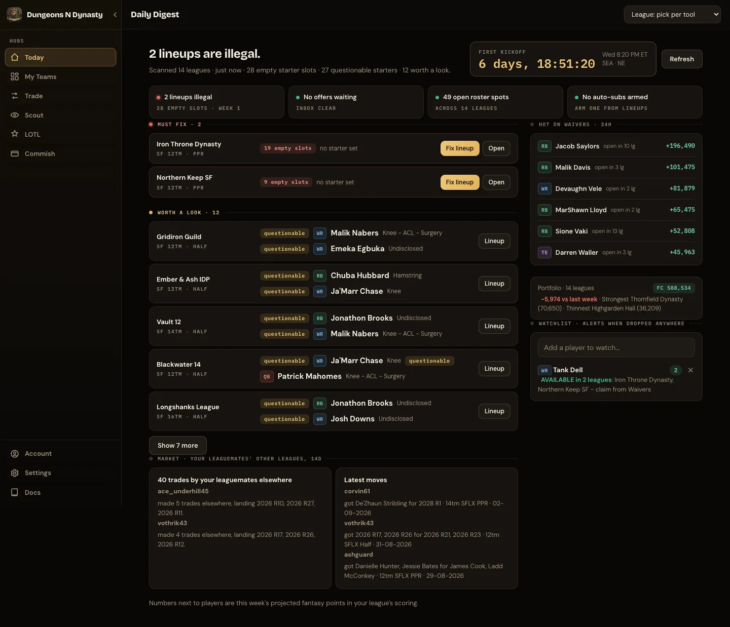 Today: one-line answer, kickoff countdown, status strip, then Must fix and Worth a look