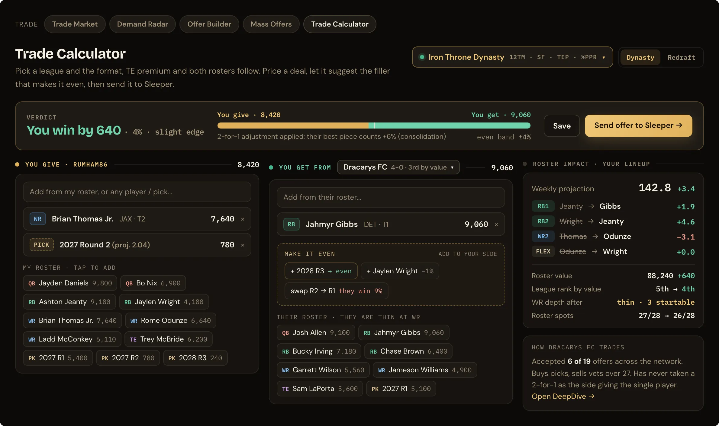 Trade Calculator: verdict bar, both rosters, Make it even and roster impact