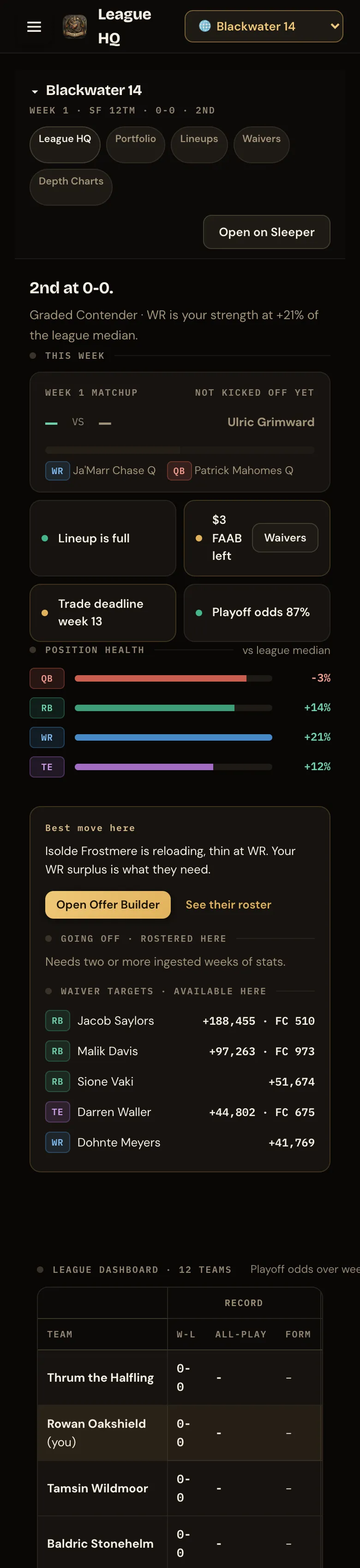 League HQ on a phone: league picker in the header, matchup, status cards, best move